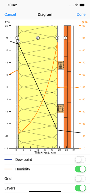 Thermal Transmittance Calc(圖2)-速報App