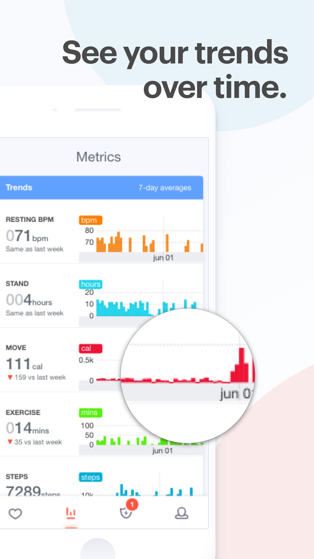 Screenshot do app Cardiogram: Heart Rate Monitor