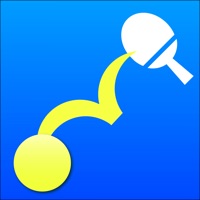 Auto Score Board pour PC