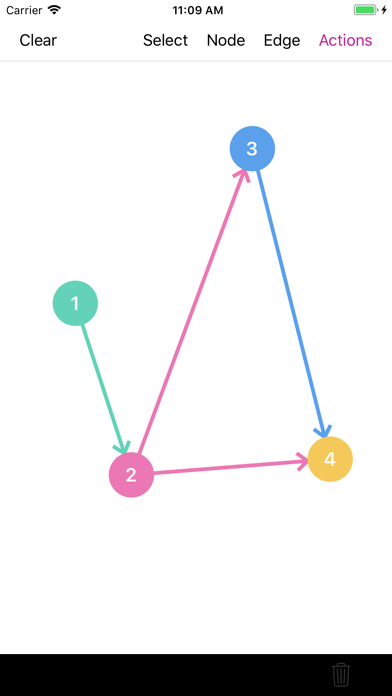 How to cancel & delete 7 Bridges Graph Simulator from iphone & ipad 1