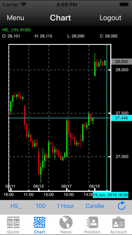 Quant Option Auton