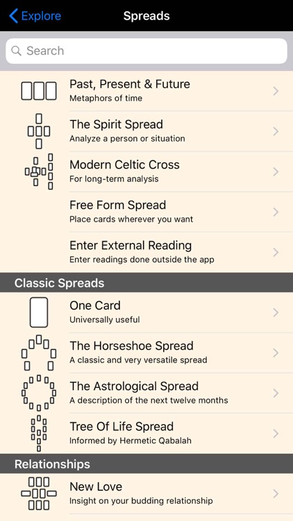 Spiritsong Tarot