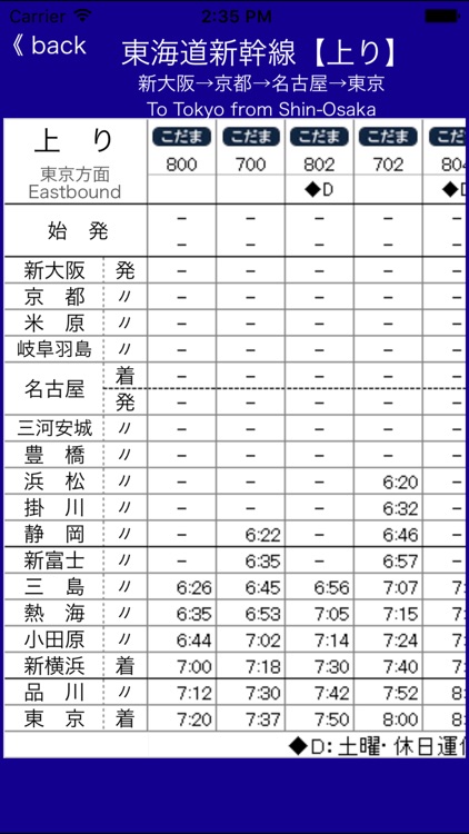 東海道新幹線"のみ"時刻表