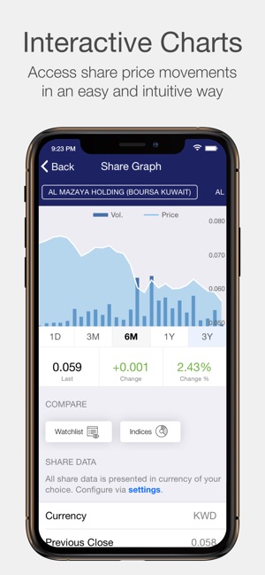 Al Mazaya Investor Relations(圖2)-速報App