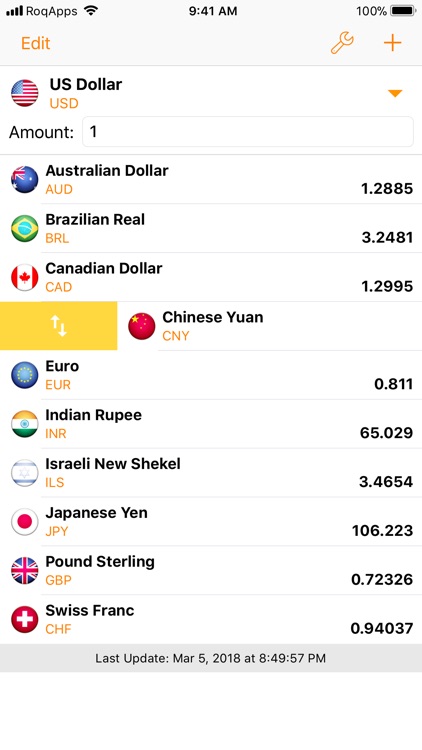 My Currency PRO: Exchange Rate screenshot-5