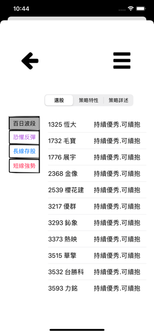 阿蕉選股診斷(圖1)-速報App