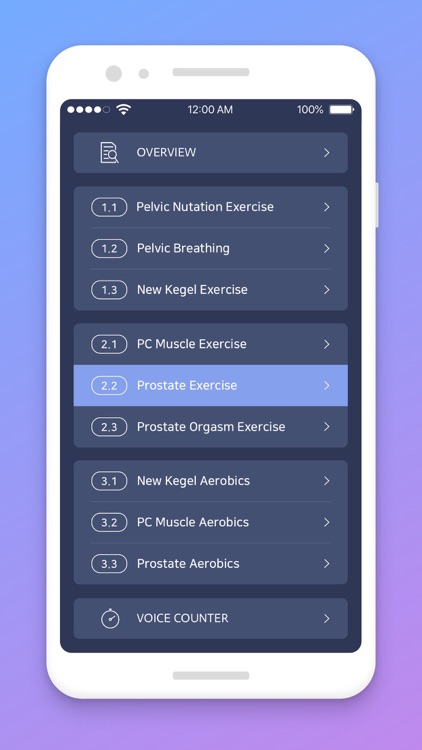 New Kegel Exercise