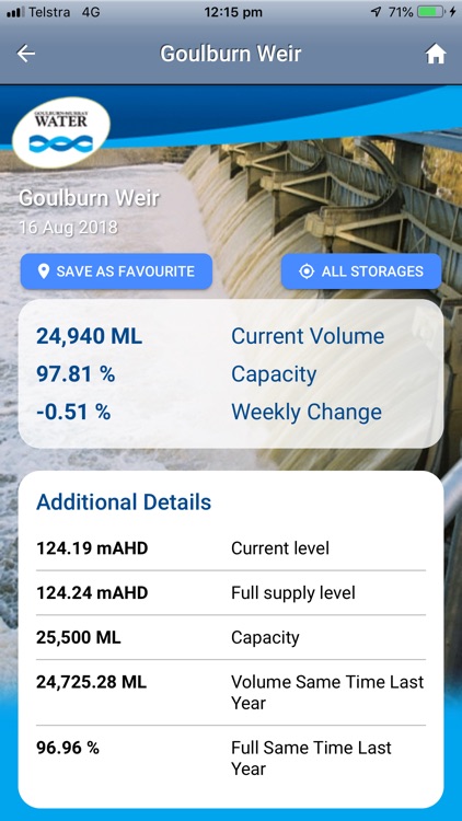 Goulburn Murray Water Mobile screenshot-3