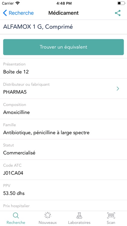 Médicaments au Maroc