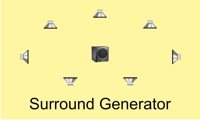 Surround Generator