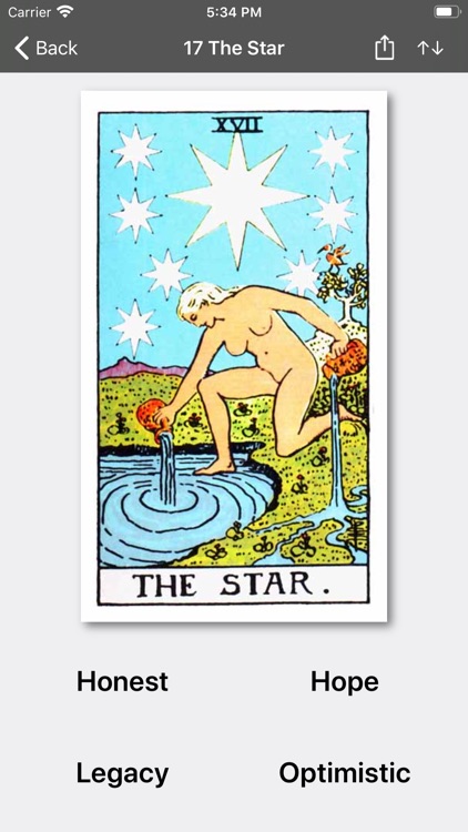 Tarot Journal