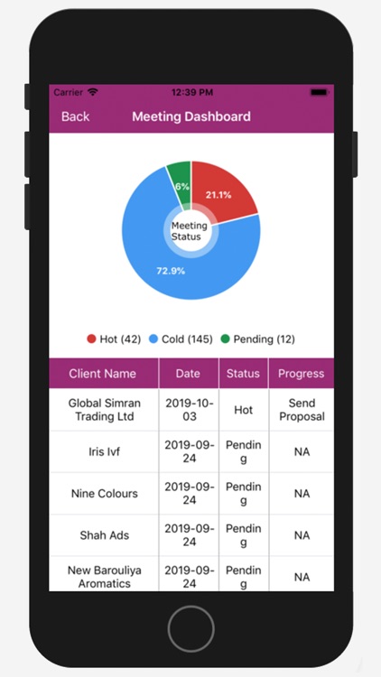Signpost CRM screenshot-3