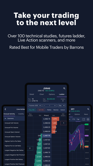 can you day trade with margin on robinhood