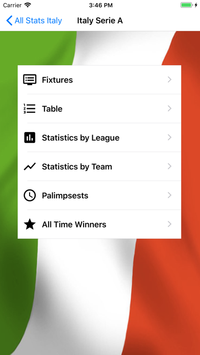 All Stats Italy screenshot 3