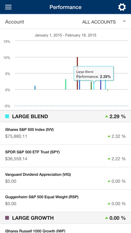 ABE Capital Mobile