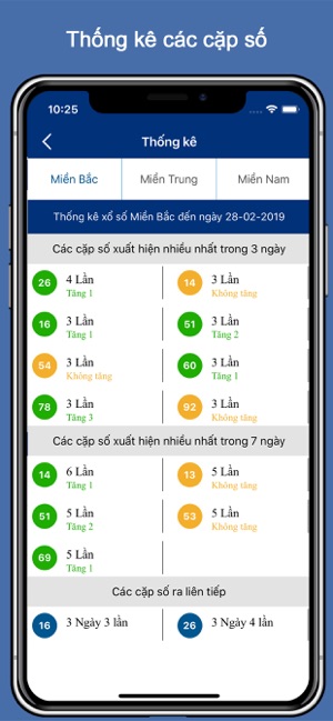 Kết quả xổ số 3 miền trực tiếp(圖3)-速報App