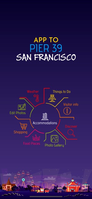 App to PIER 39 San Francisco(圖2)-速報App