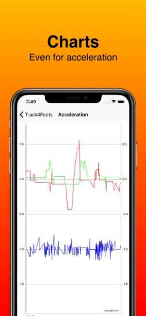 Track4Facts PRO(圖4)-速報App