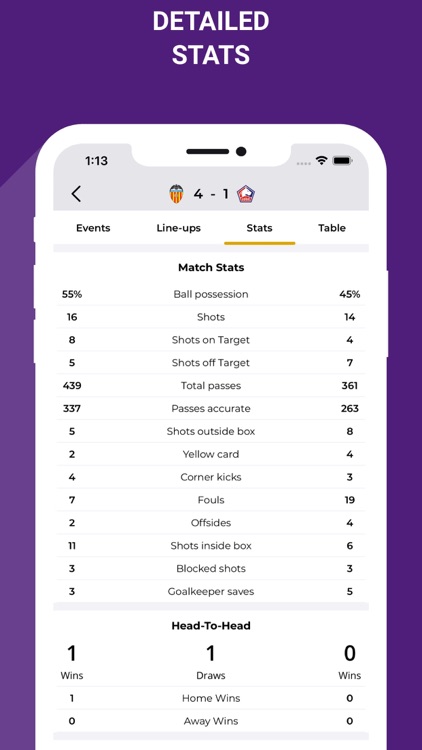 Live Score - Football Scrores