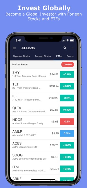 Trove - Investing, simplified