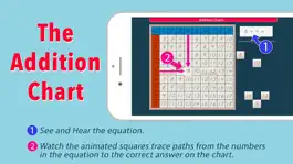 Game screenshot Montessori Addition Charts apk
