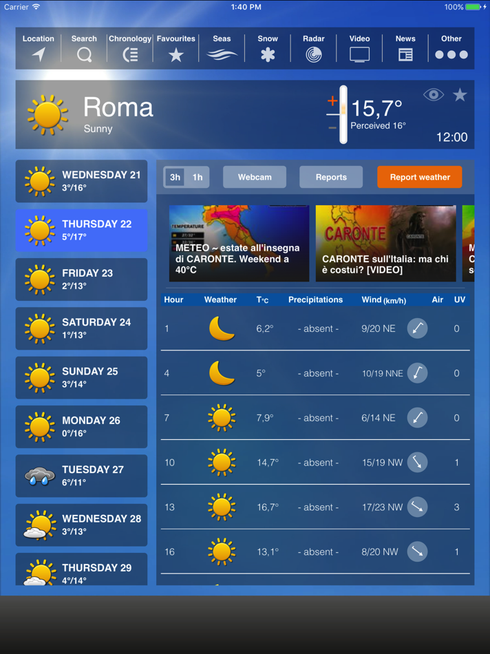 Meteo. Meteo.pl. Как вывести на экран meteo погода.