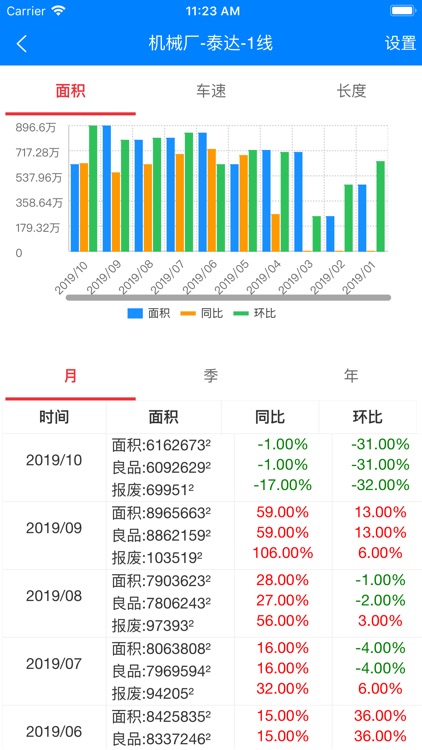 顺荣MES screenshot-5