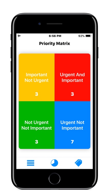 To Do Matrix - Priority Tasks