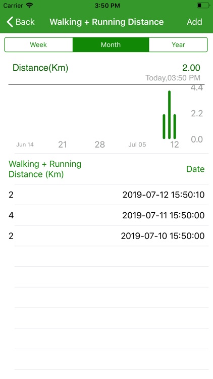 Walking + Running Distance