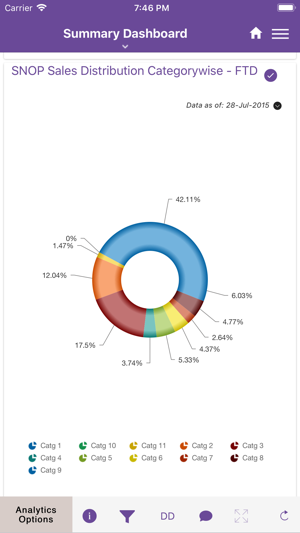 Nanobi Analytics(圖5)-速報App