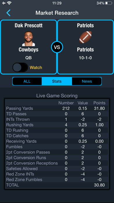 ScoreTrader screenshot 4