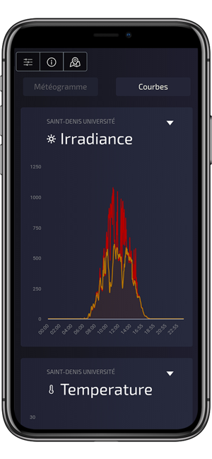 Solar.IO(圖3)-速報App