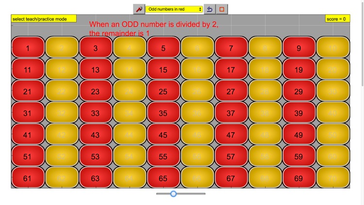 Even Odd Multiples Factors