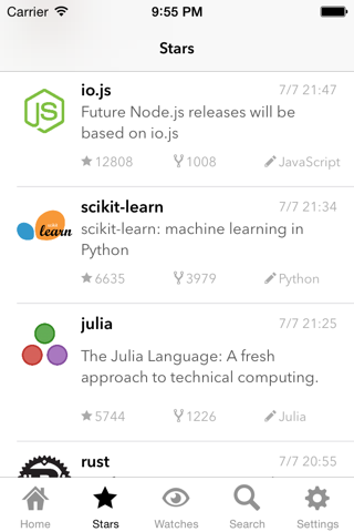 Repository Stream for GitHub - náhled