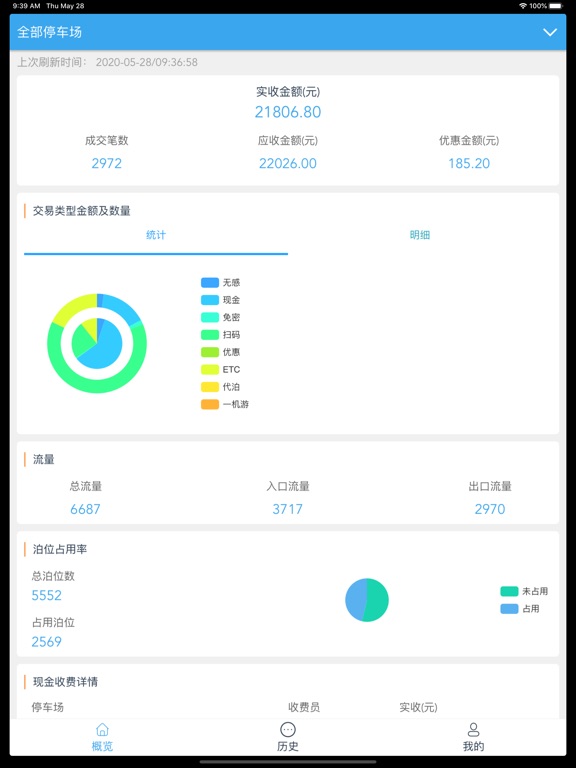 【图】停车场管理者(截图3)