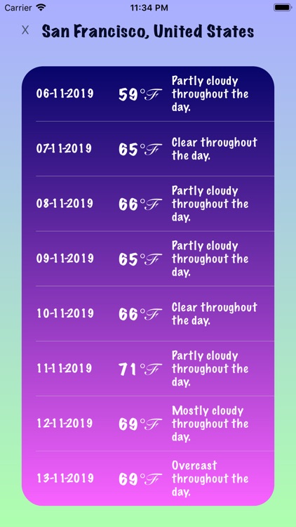 WeatherTsek