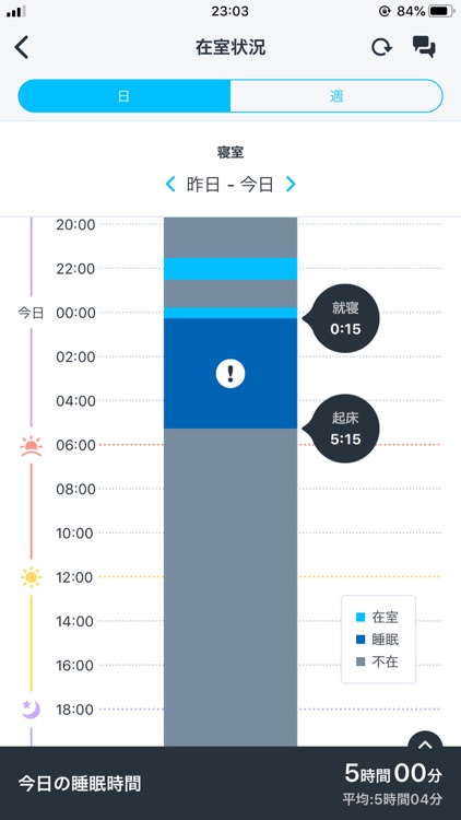 Daikin Support Life screenshot-5