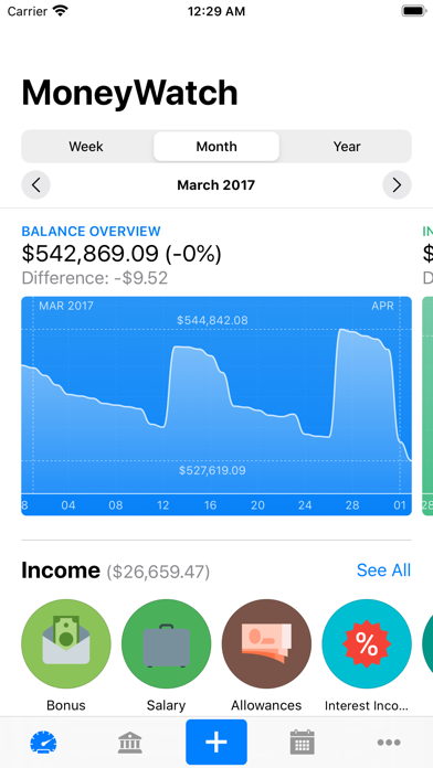 How to cancel & delete MoneyWatch 2 from iphone & ipad 1