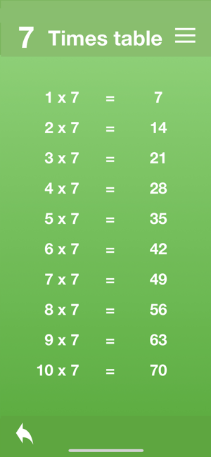 Times Tables Study(圖7)-速報App