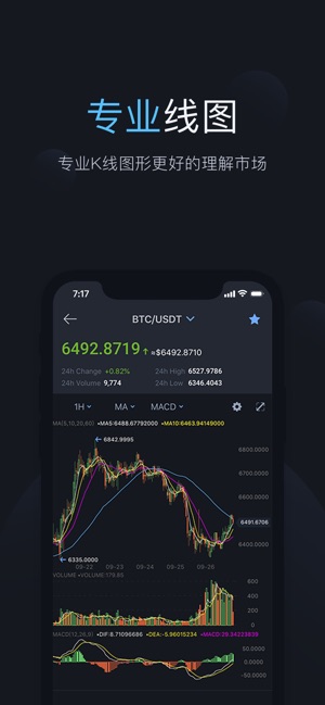 Bibox Global(圖3)-速報App