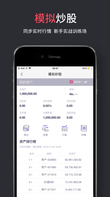 华盛通Pro-港股美股开户