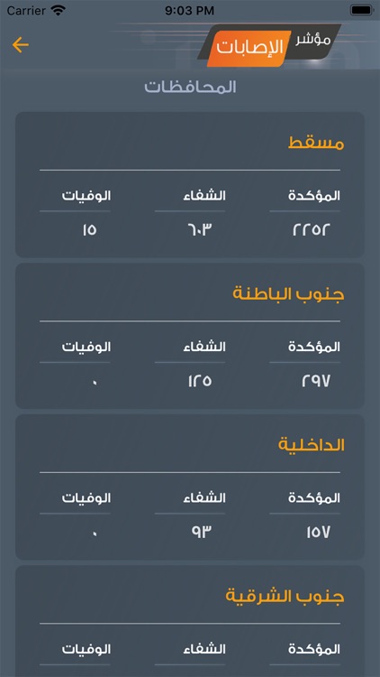 خليك في البيت screenshot-7