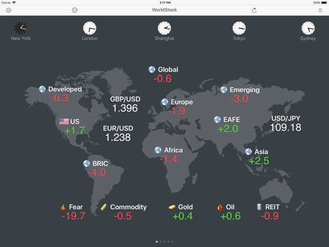 WorldStock for iPad(圖5)-速報App