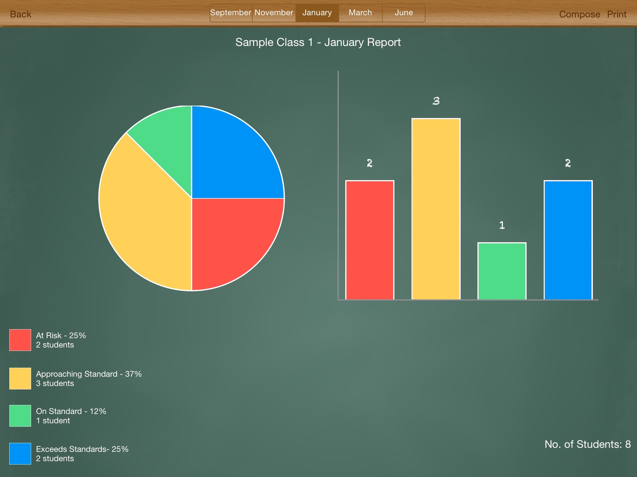 Reading Conferences screenshot 4