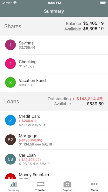 Buffalo Metropolitan FCU