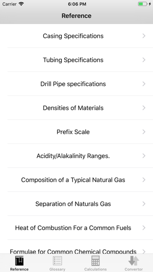 OIL & GAS REFERENCE(圖1)-速報App