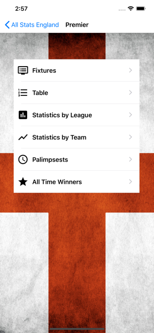 All Stats England On The App Store