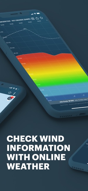 Windy Pro: marine weather app(圖4)-速報App