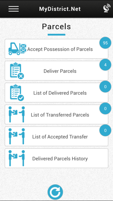 How to cancel & delete MyDistrict.Net Delivery App from iphone & ipad 2