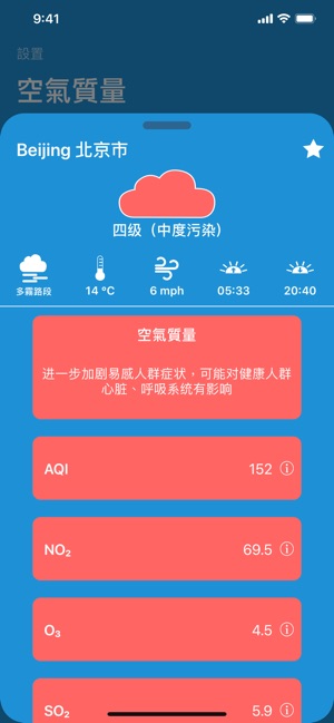 空氣質量(圖2)-速報App